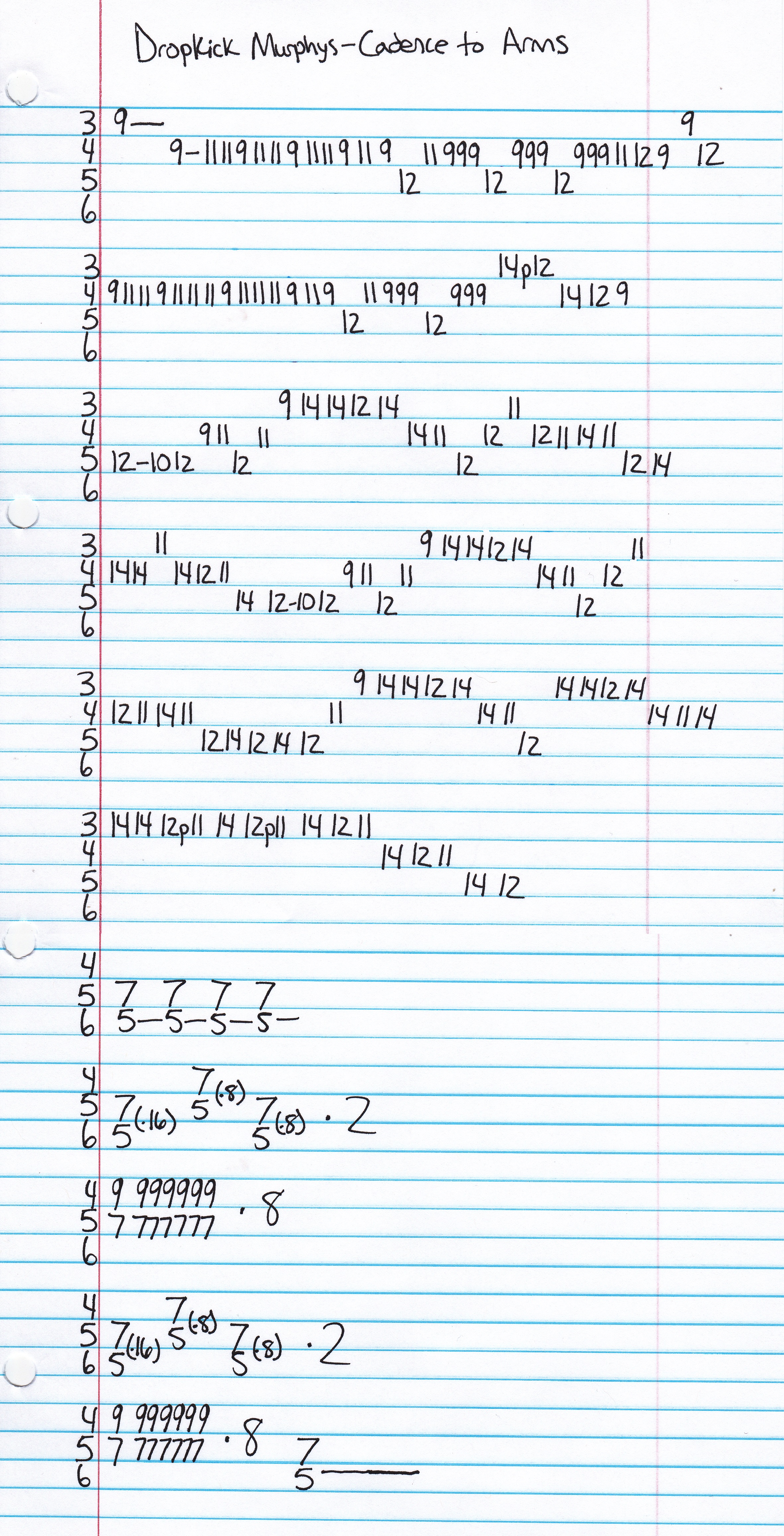 High quality guitar tab for Cadence To Arms by Dropkick Murphys off of the album Do Or Die. ***Complete and accurate guitar tab!***